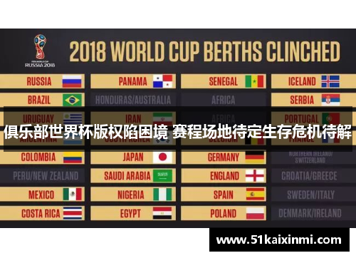 俱乐部世界杯版权陷困境 赛程场地待定生存危机待解